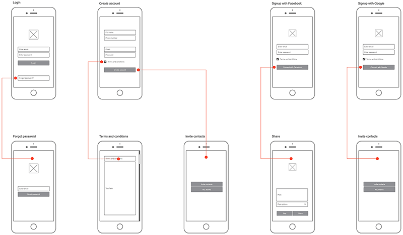 wireframe van een app